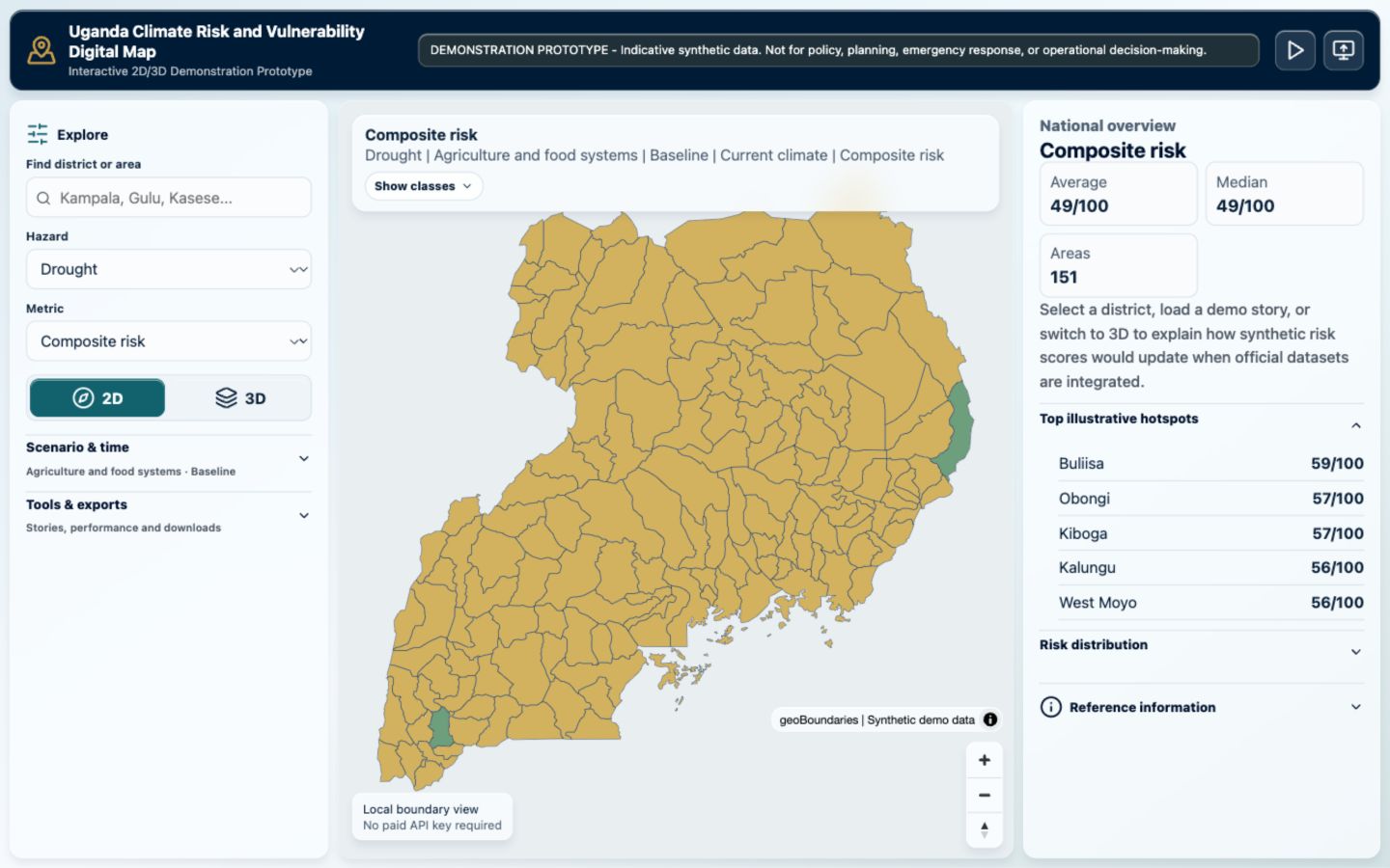 Uganda Climate Risk and Vulnerability Digital Map showing illustrative district risk patterns